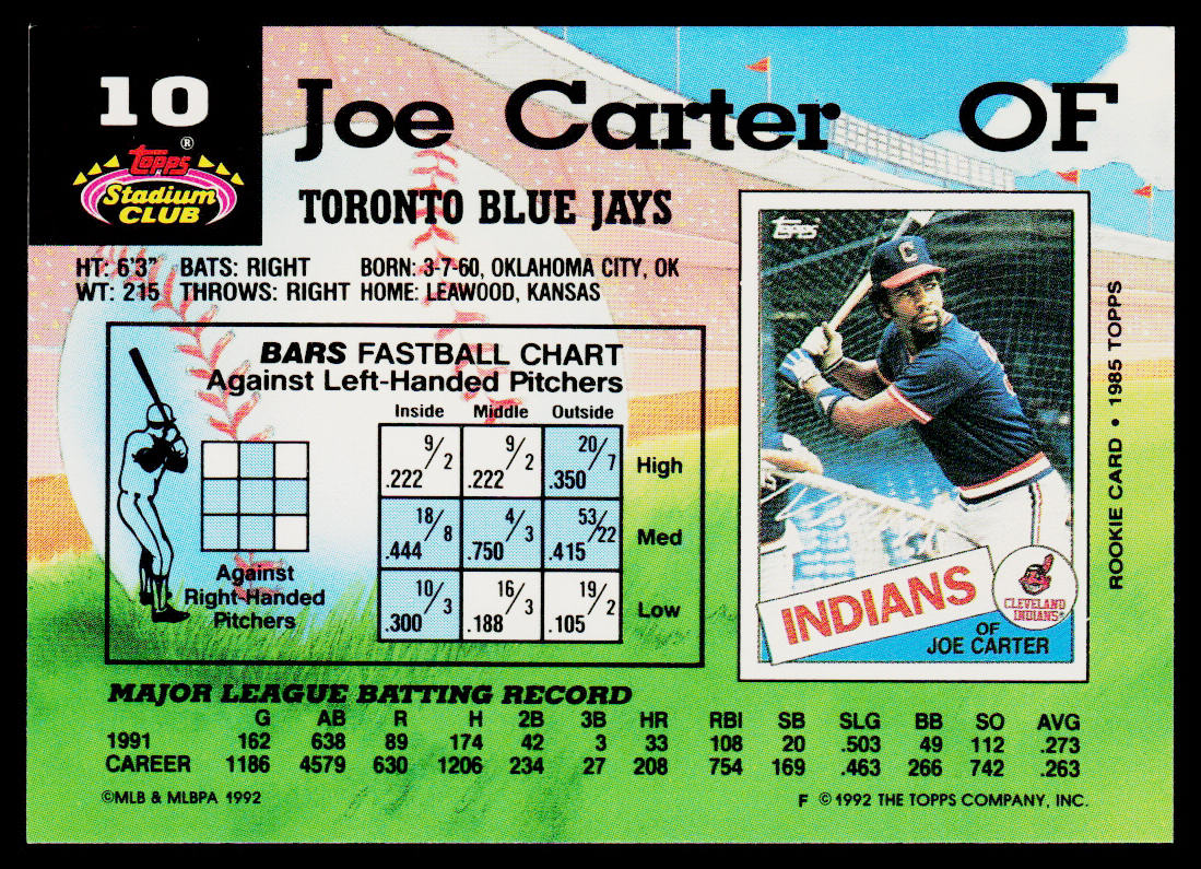 Joe Carter 1992 Stadium Club #10 Toronto Blue Jays