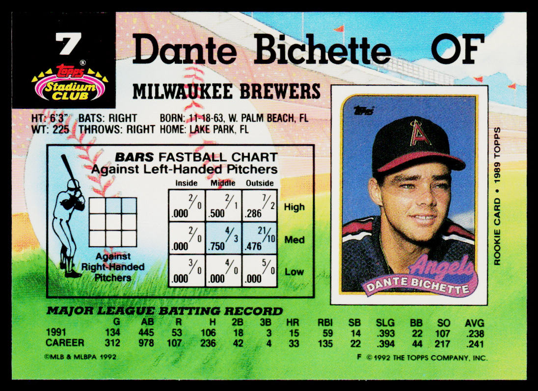 Dante Bichette 1992 Stadium Club #7 Milwaukee Brewers
