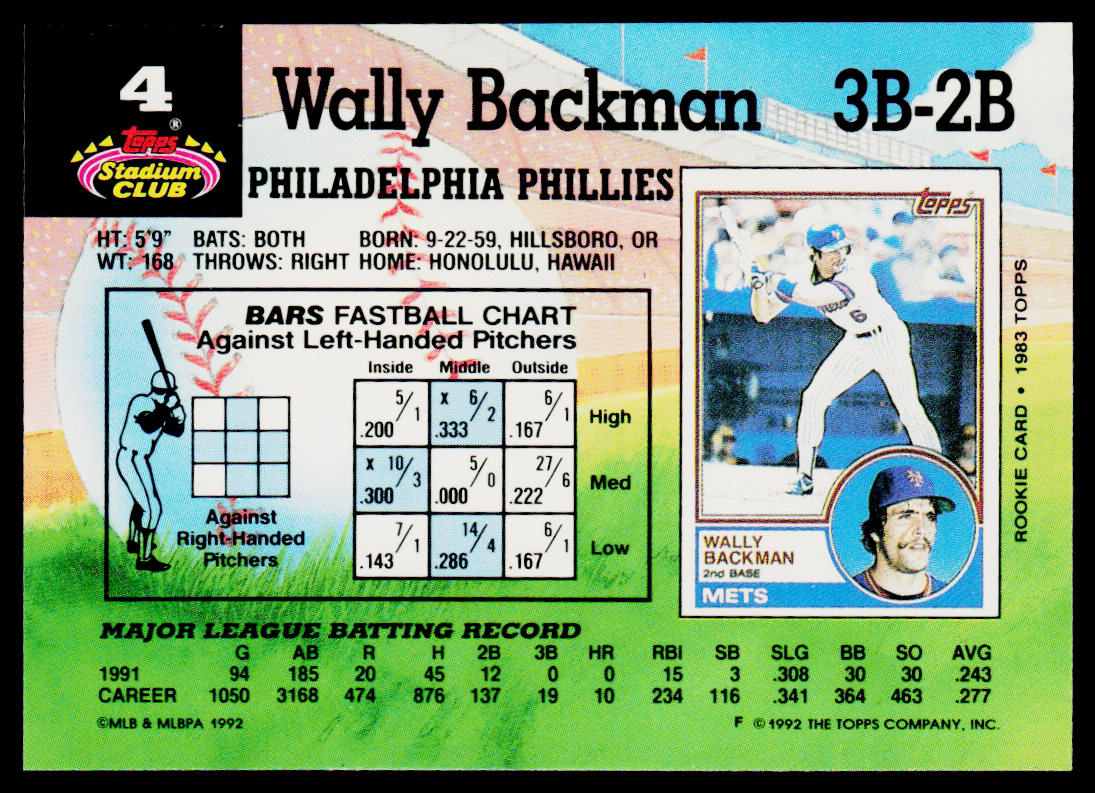 Wally Backman 1992 Stadium Club #4 Philadelphia Phillies