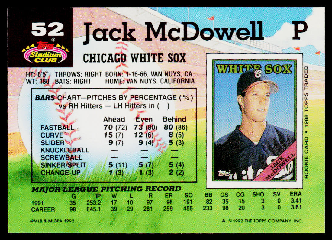 Jack McDowell 1992 Stadium Club #52 Chicago White Sox
