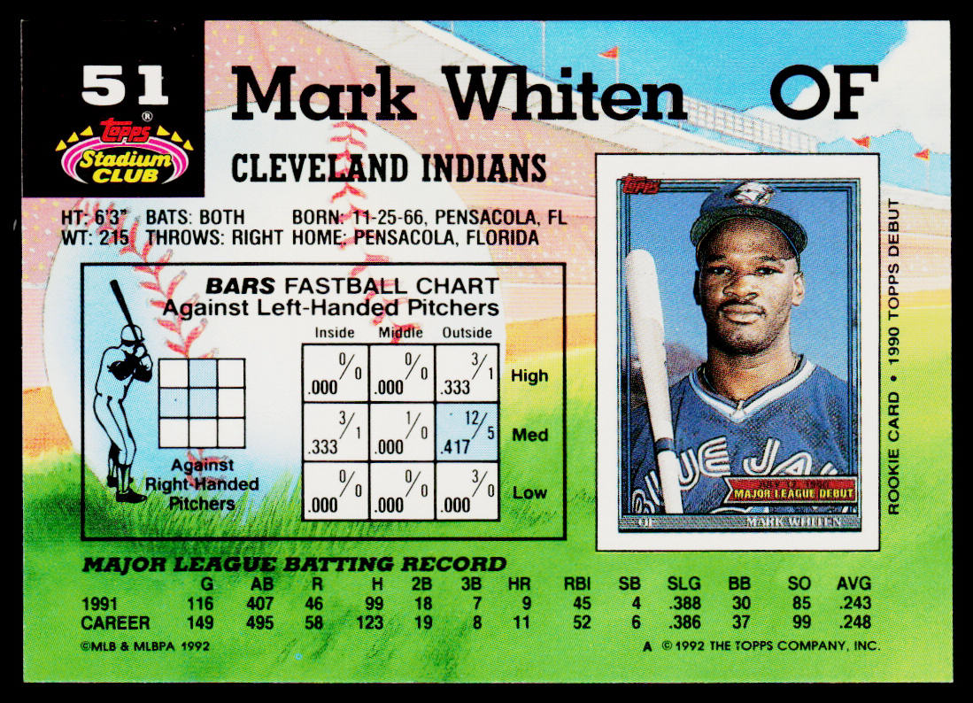 Mark Whiten 1992 Stadium Club #51 Cleveland Indians