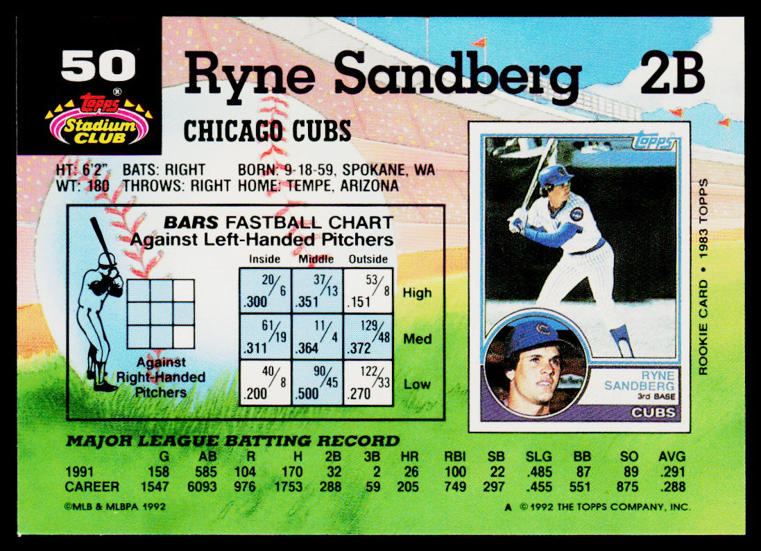 Ryne Sandberg 1992 Stadium Club #50 Chicago Cubs