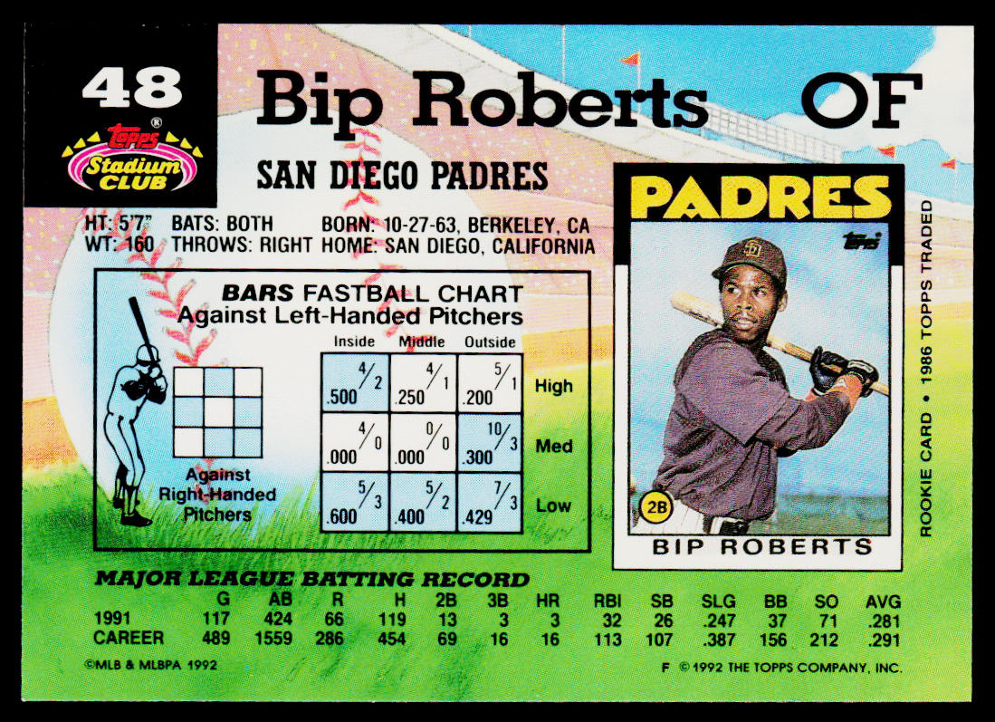 Bip Roberts 1992 Stadium Club #48 San Diego Padres