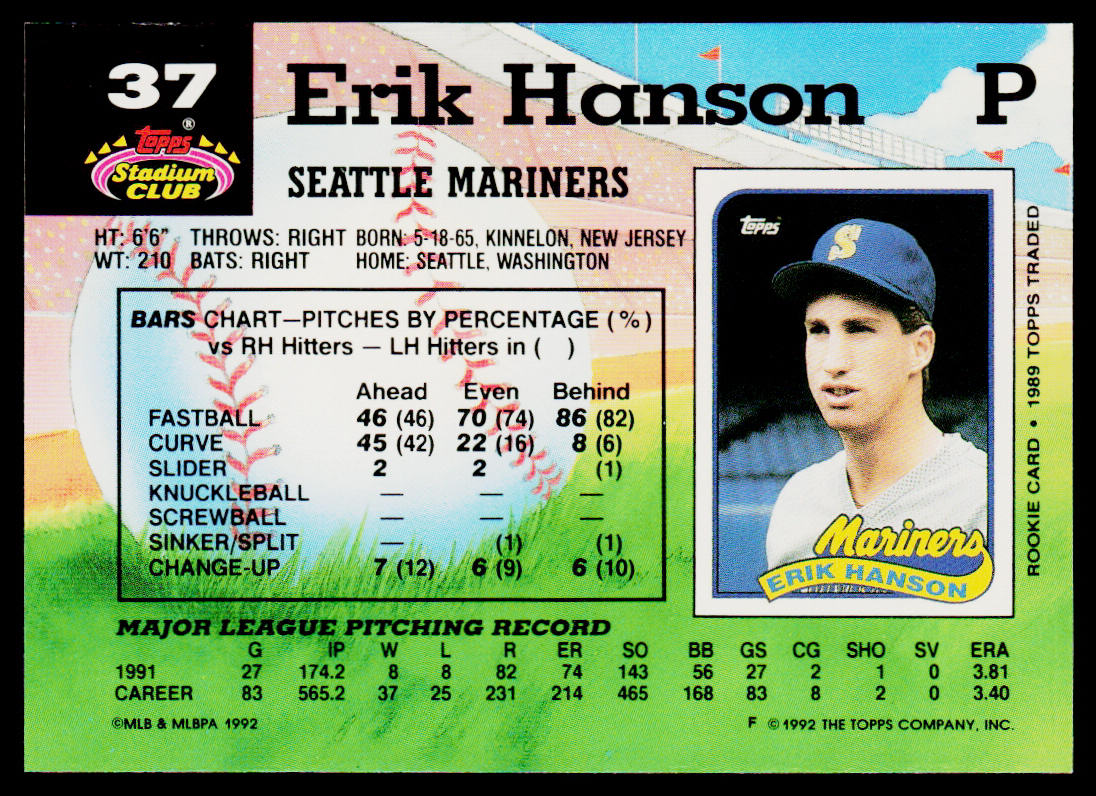Erik Hanson 1992 Stadium Club #37 Seattle Mariners