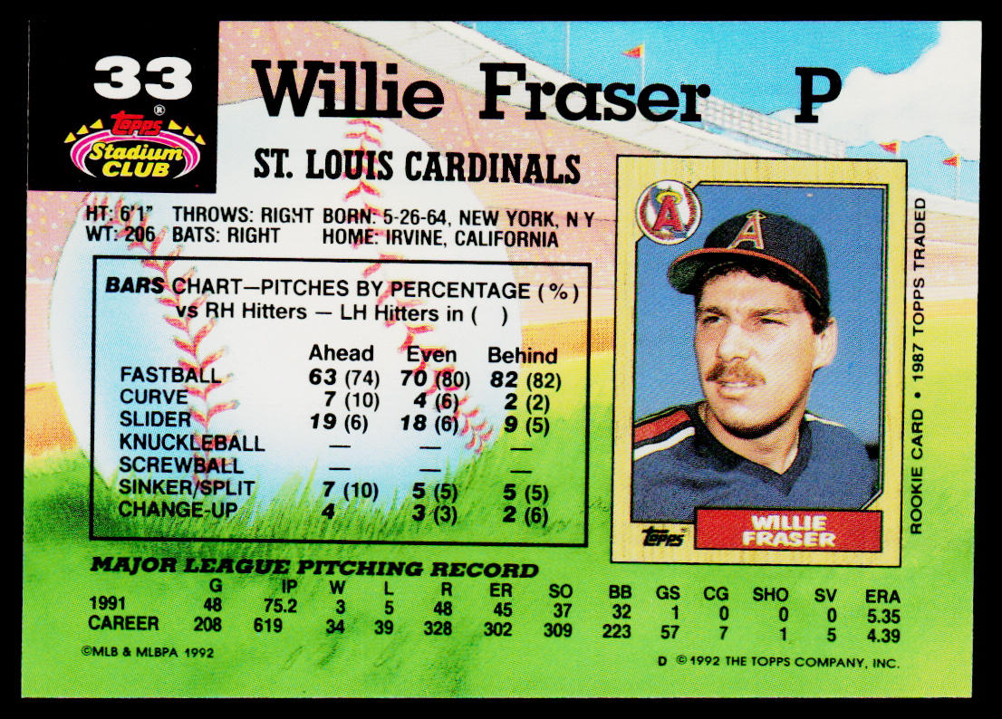 Willie Fraser 1992 Stadium Club #33 St. Louis Cardinals