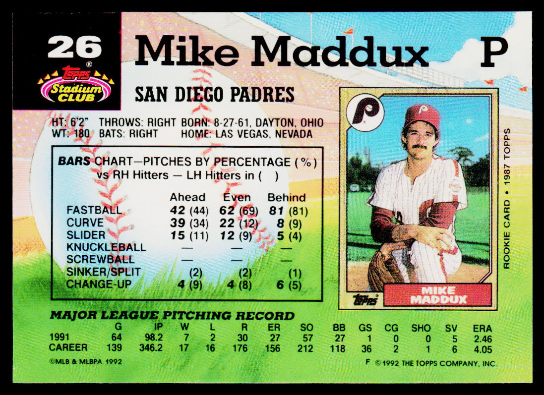 Mike Maddux 1992 Stadium Club #26 San Diego Padres