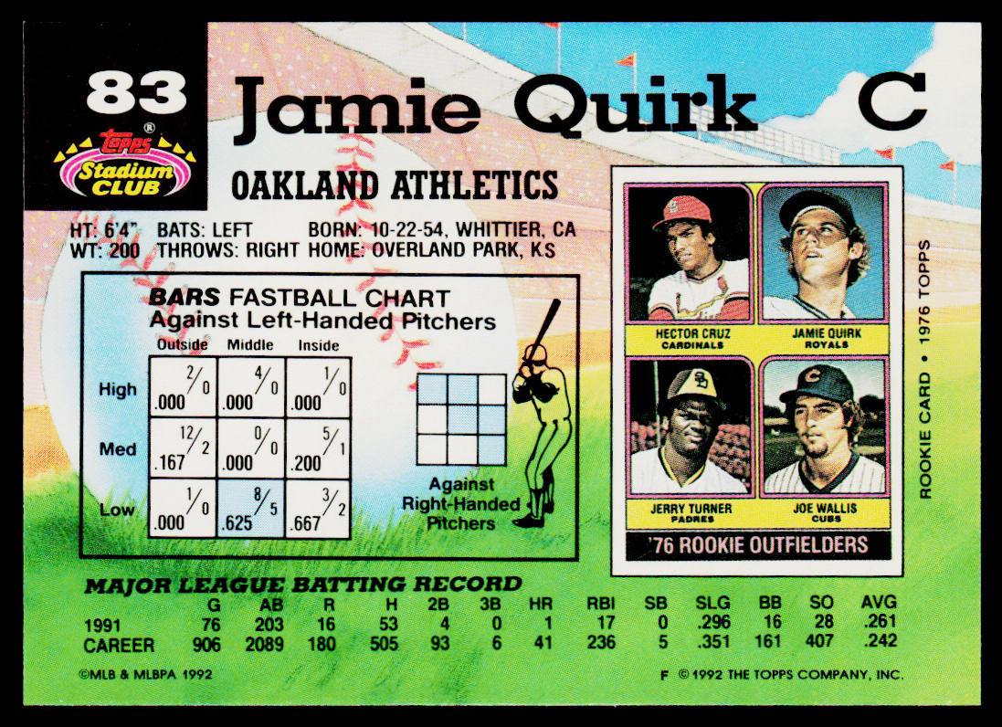 Jamie Quirk 1992 Stadium Club #83 Oakland Athletics