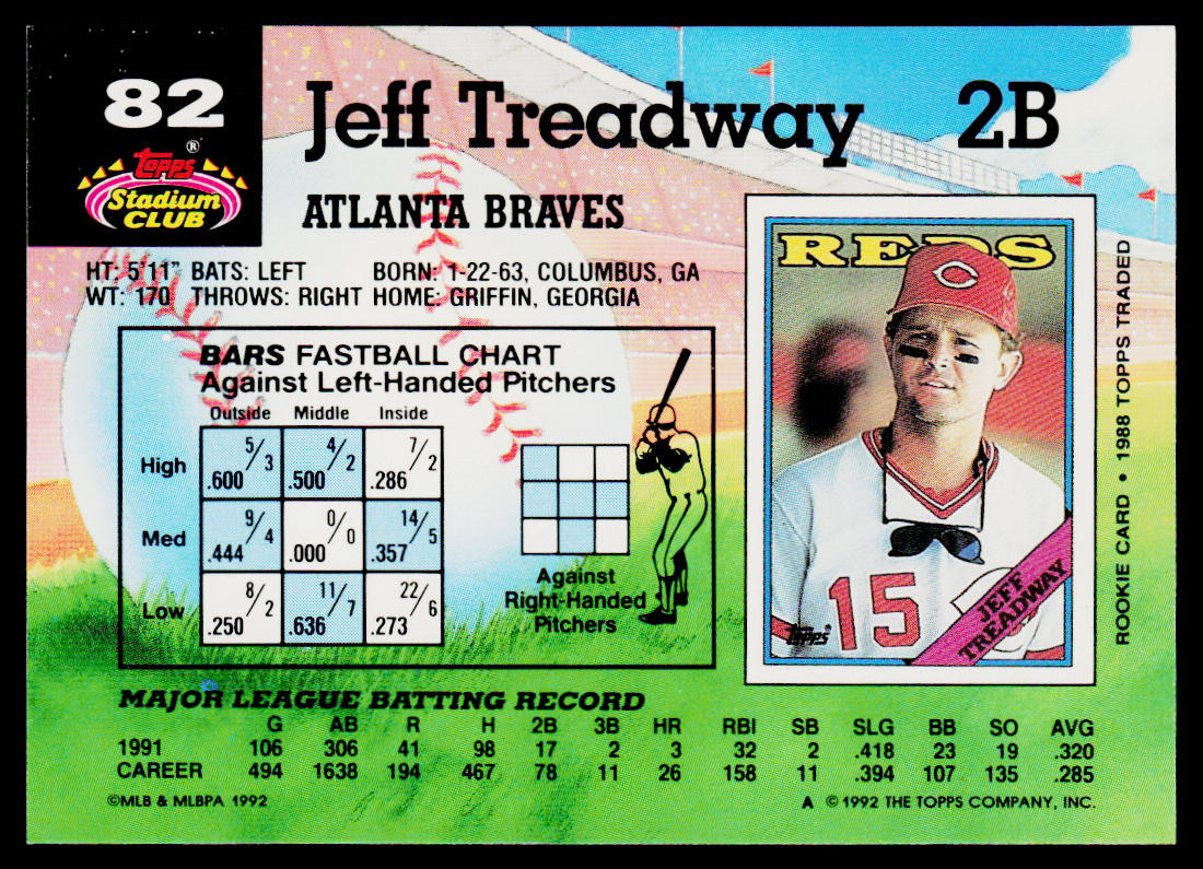 Jeff Treadway 1992 Stadium Club #82 Atlanta Braves