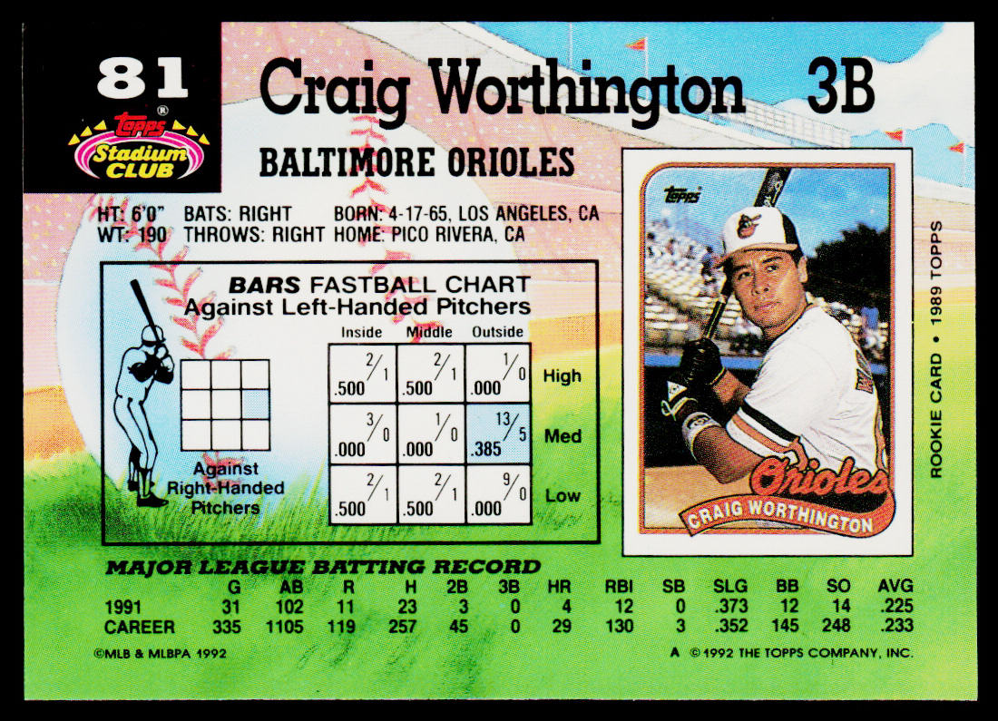 Craig Worthington 1992 Stadium Club #81 Baltimore Orioles