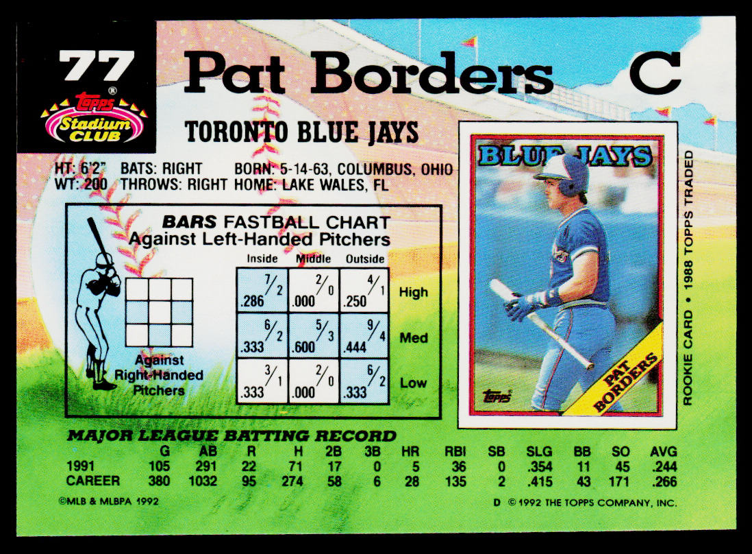 Pat Borders 1992 Stadium Club #77 Toronto Blue Jays