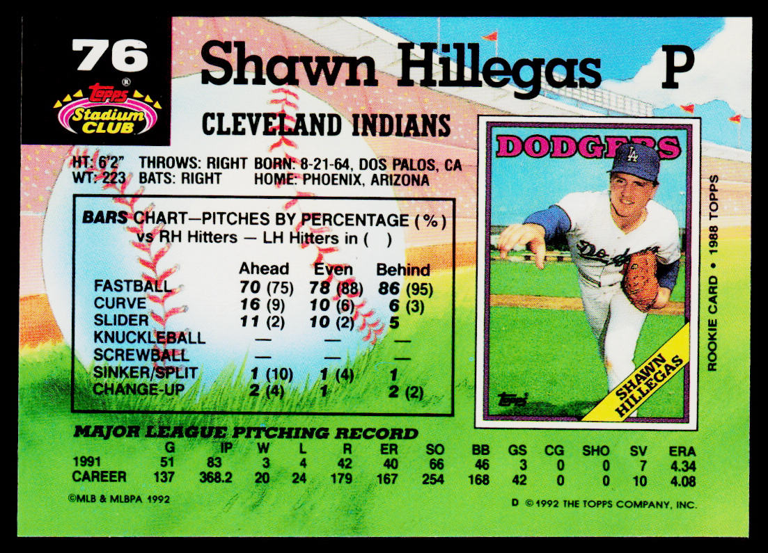 Shawn Hillegas 1992 Stadium Club #76b Cleveland Indians