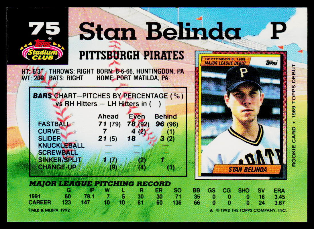 Stan Belinda 1992 Stadium Club #75b Pittsburgh Pirates