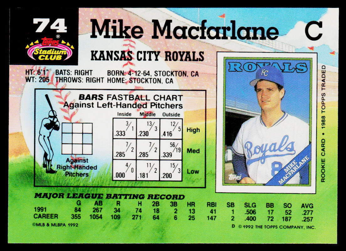 Mike Macfarlane 1992 Stadium Club #74 Kansas City Royals