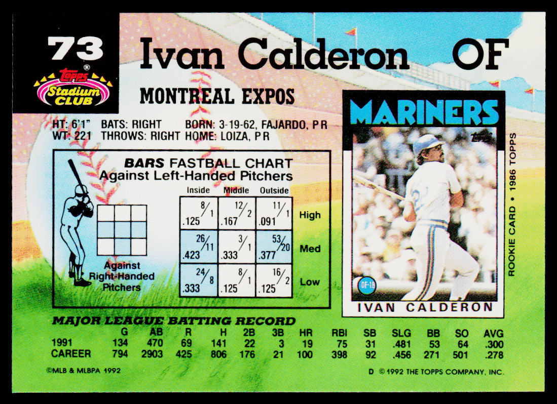 Ivan Calderon 1992 Stadium Club #73 Montreal Expos