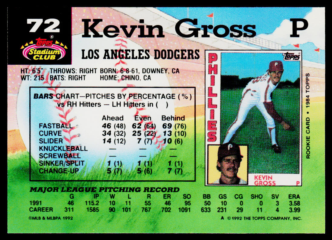Kevin Gross 1992 Stadium Club #72b Los Angeles Dodgers