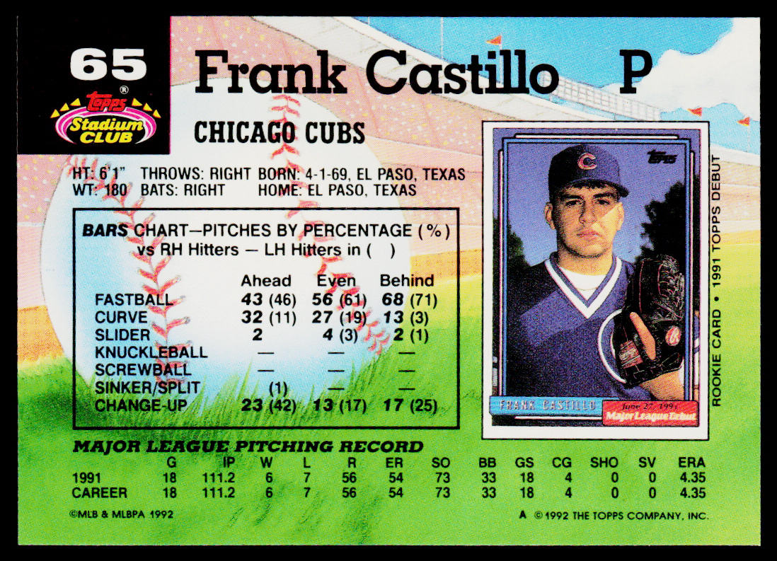 Frank Castillo 1992 Stadium Club #65 RC Chicago Cubs
