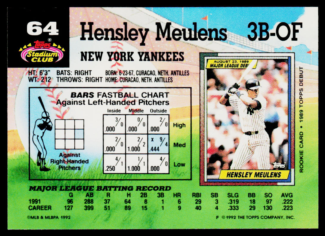 Hensley Meulens 1992 Stadium Club #64 New York Yankees