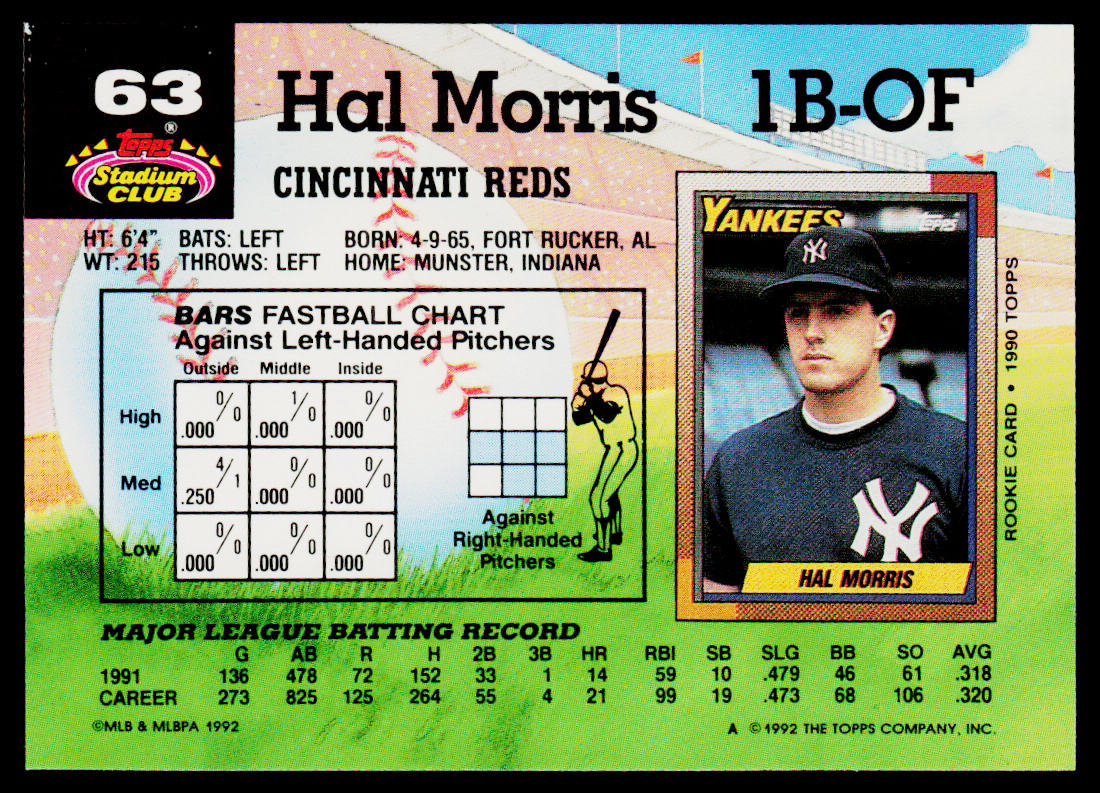 Hal Morris 1992 Stadium Club #63 Cincinnati Reds