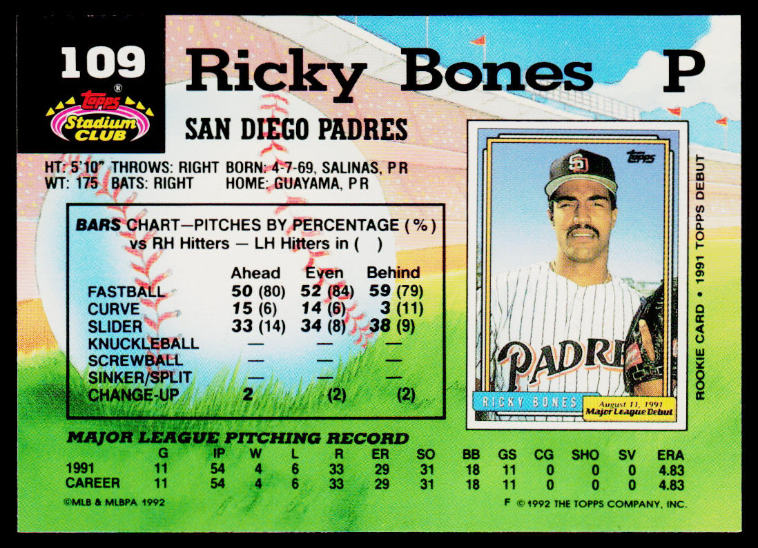 Ricky Bones 1992 Stadium Club #109 San Diego Padres