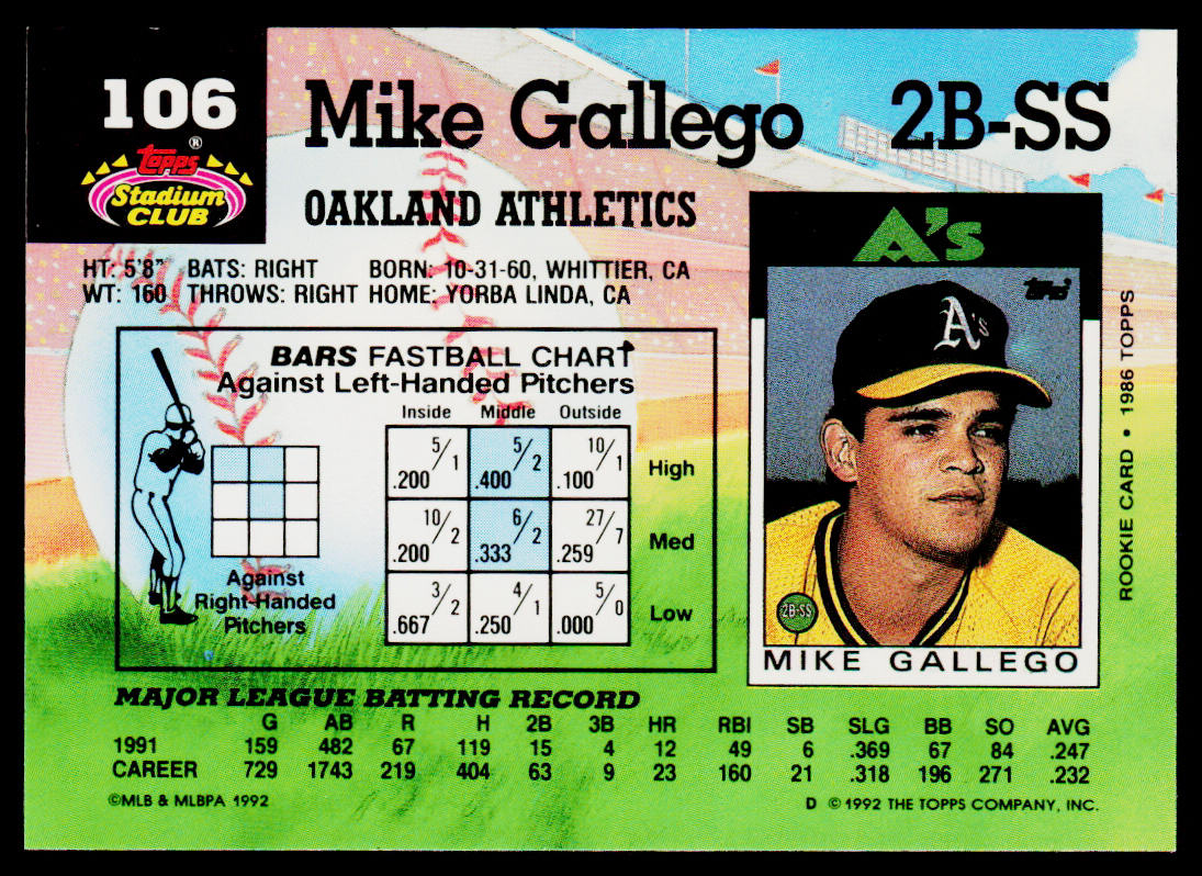 Mike Gallego 1992 Stadium Club #106 Oakland Athletics