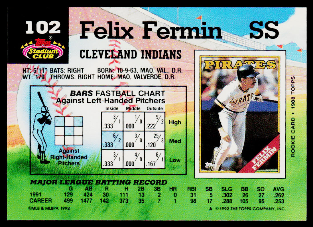 Felix Fermin 1992 Stadium Club #102 Cleveland Indians