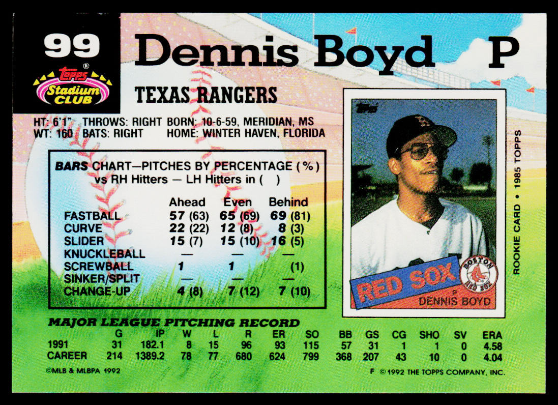 Dennis Boyd 1992 Stadium Club #99 Texas Rangers