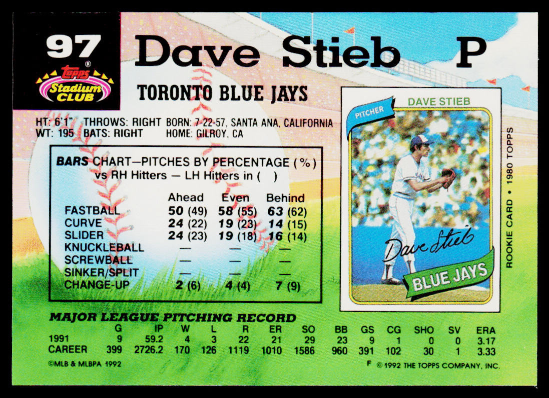 Dave Stieb 1992 Stadium Club #97 Toronto Blue Jays