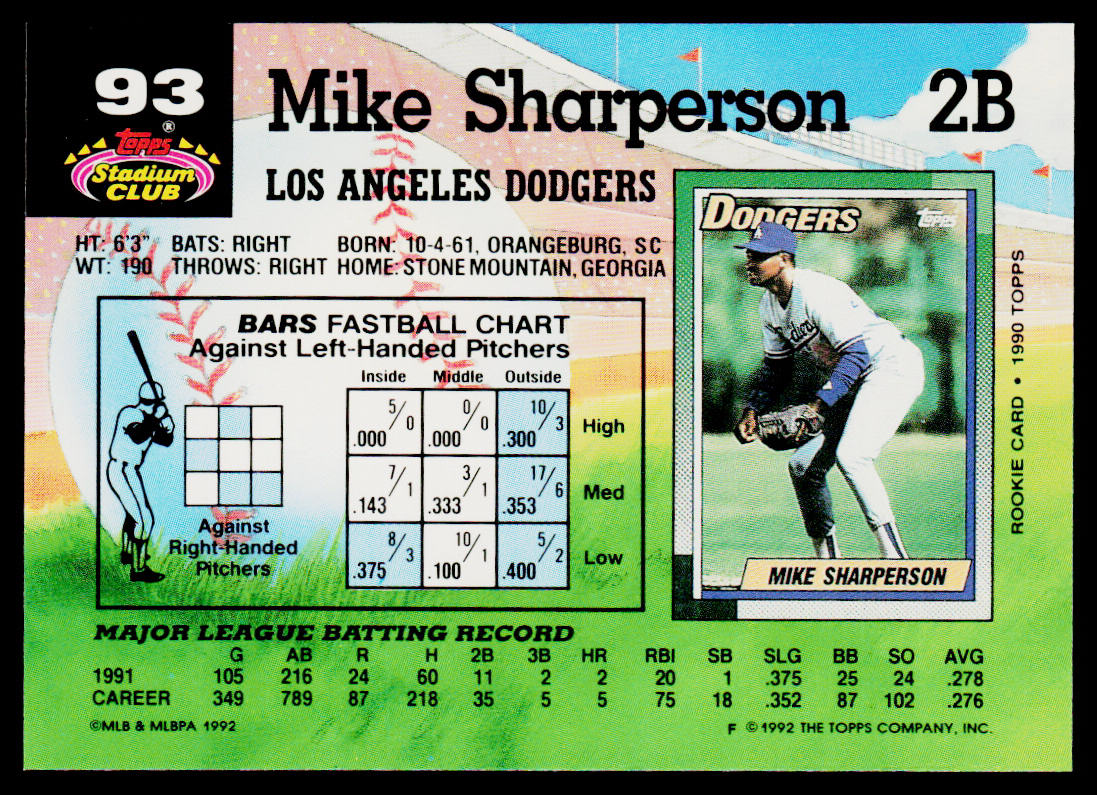 Mike Sharperson 1992 Stadium Club #93 Los Angeles Dodgers