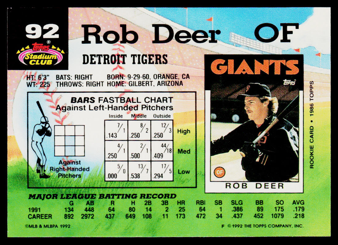 Rob Deer 1992 Stadium Club #92 Detroit Tigers