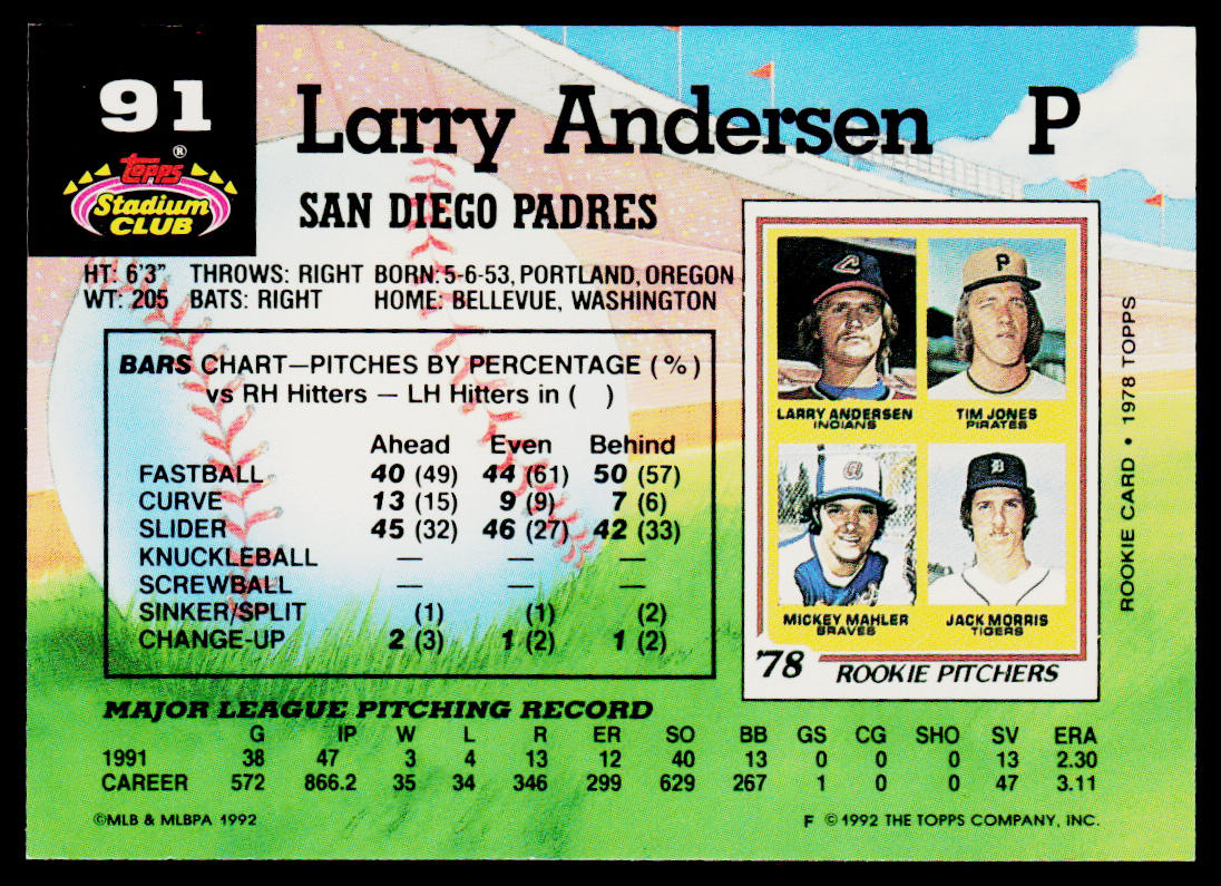 Larry Andersen 1992 Stadium Club #91b San Diego Padres
