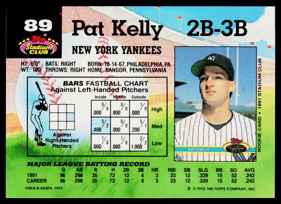 Pat Kelly 1992 Stadium Club #89 New York Yankees