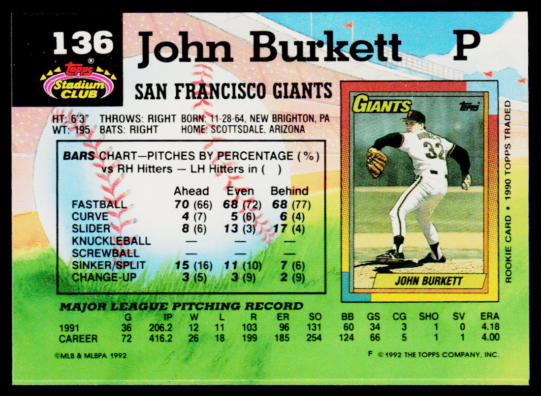 John Burkett 1992 Stadium Club #136 San Francisco Giants