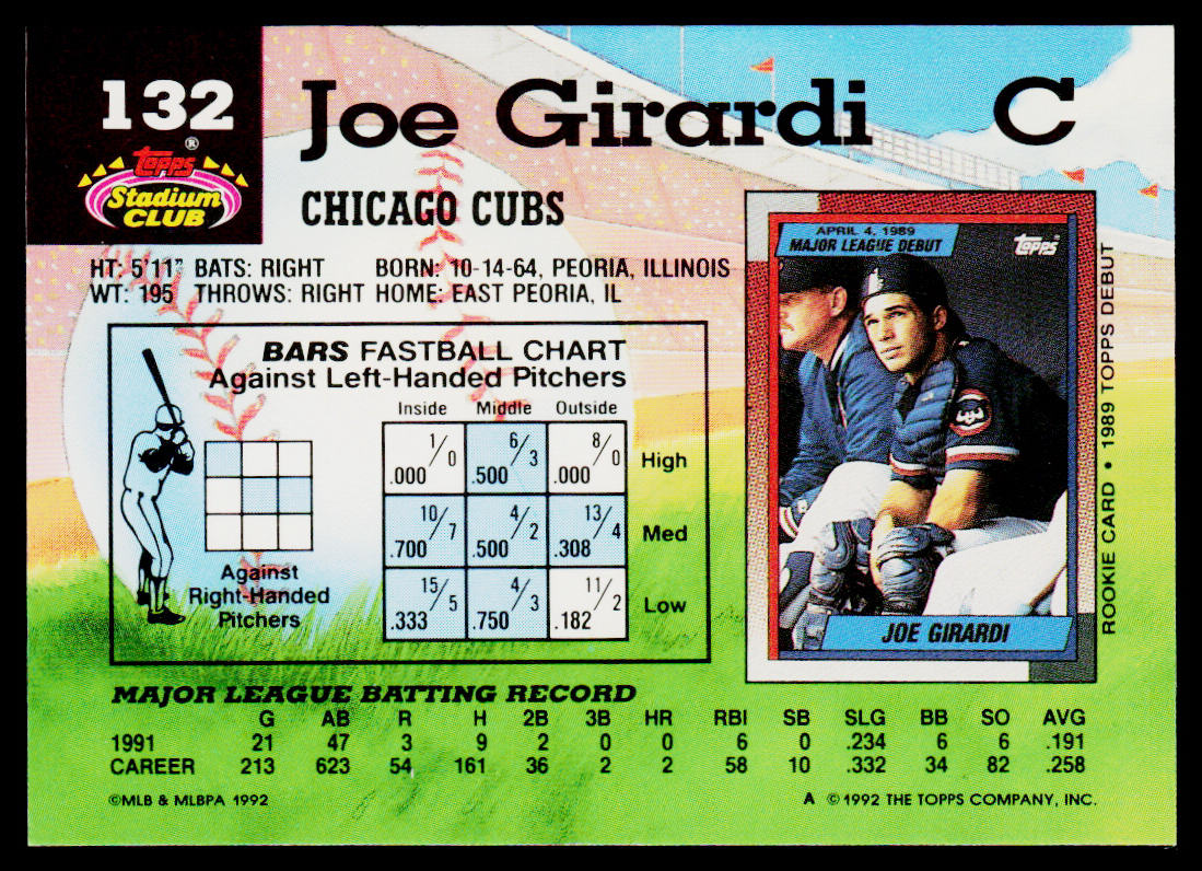 Joe Girardi 1992 Stadium Club #132b Chicago Cubs