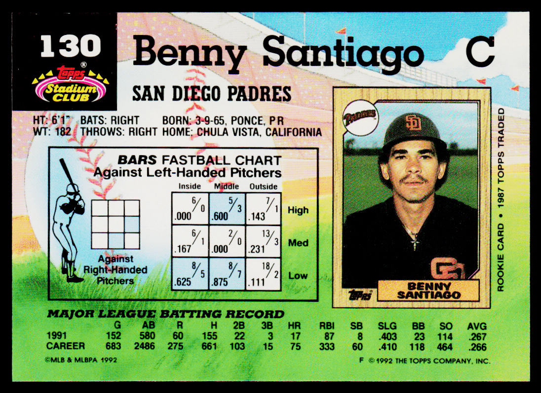 Benny Santiago 1992 Stadium Club #130b San Diego Padres