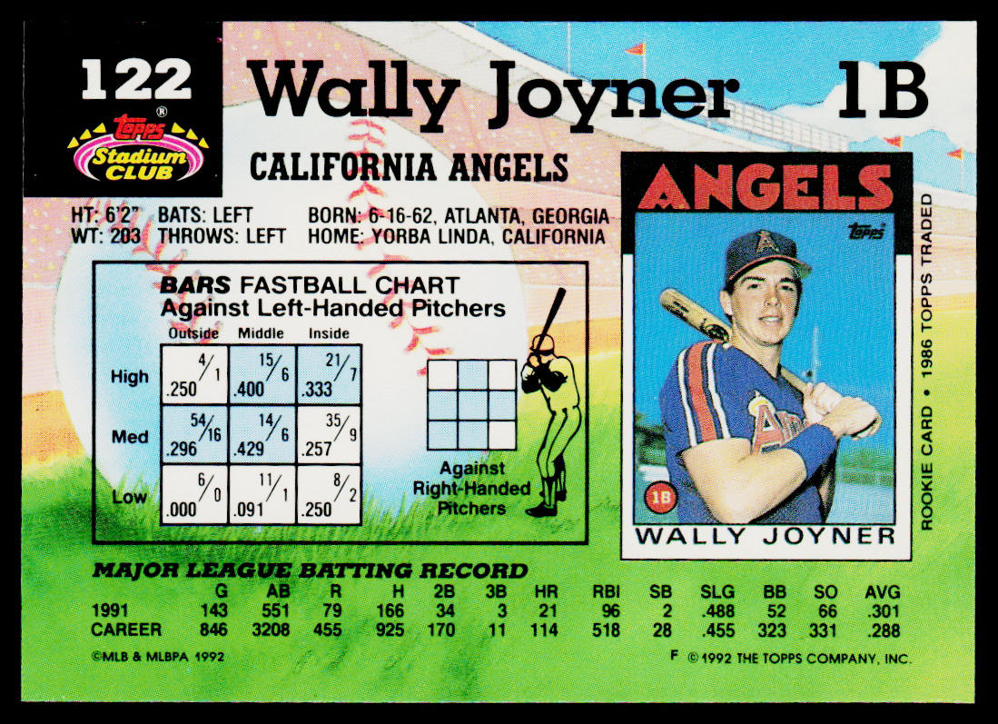 Wally Joyner 1992 Stadium Club #122 California Angels