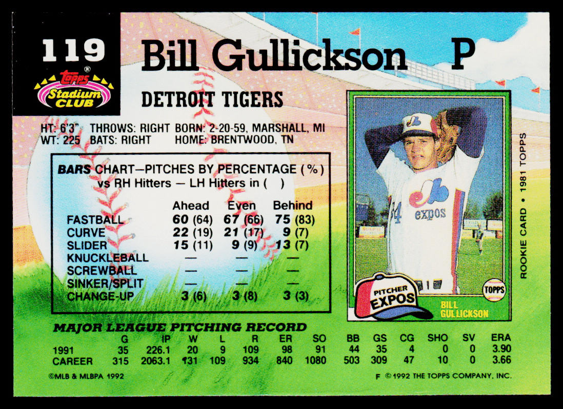 Bill Gullickson 1992 Stadium Club #119b Detroit Tigers