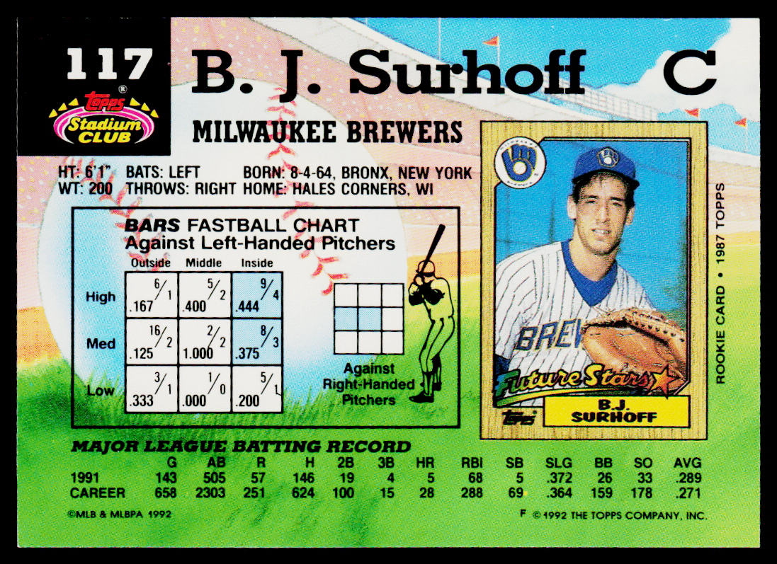 B.J. Surhoff 1992 Stadium Club #117 Milwaukee Brewers