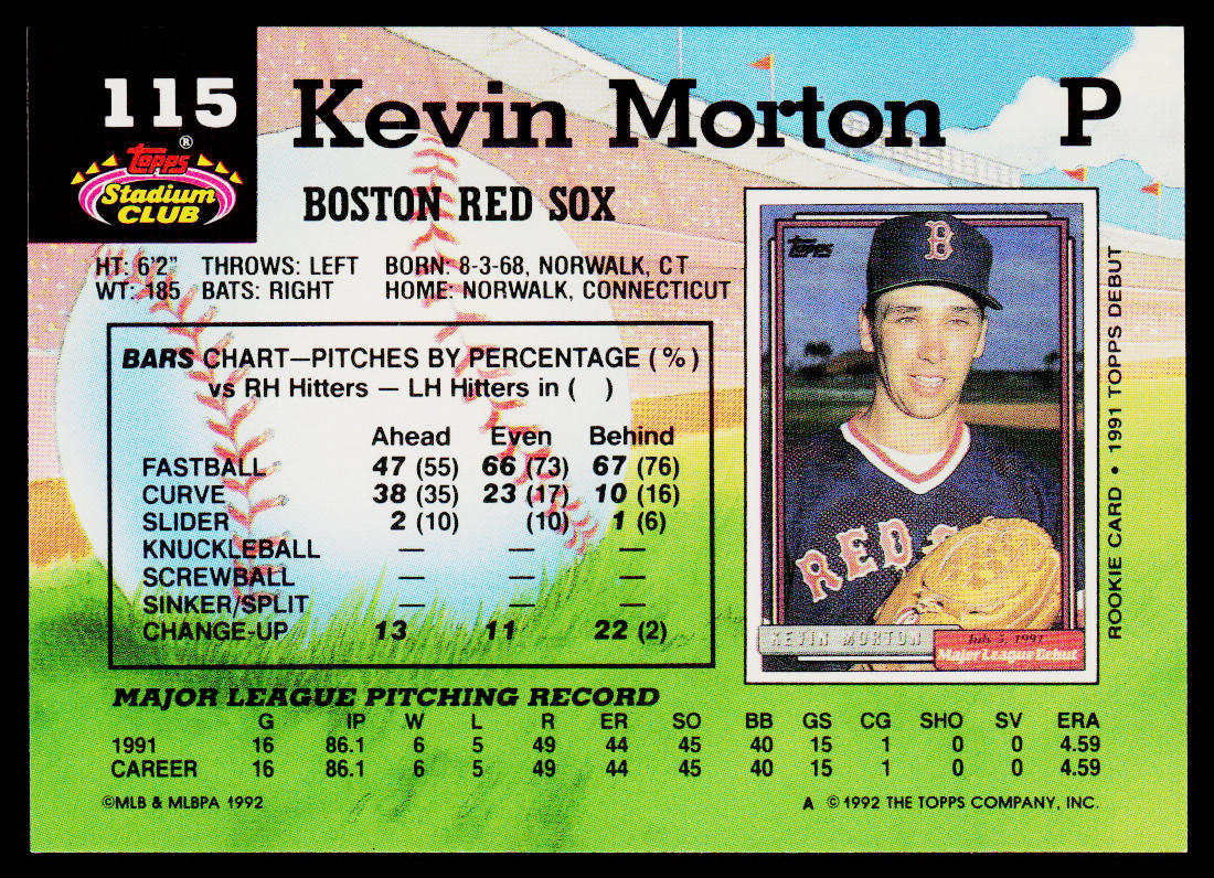 Kevin Morton 1992 Stadium Club #115 Boston Red Sox