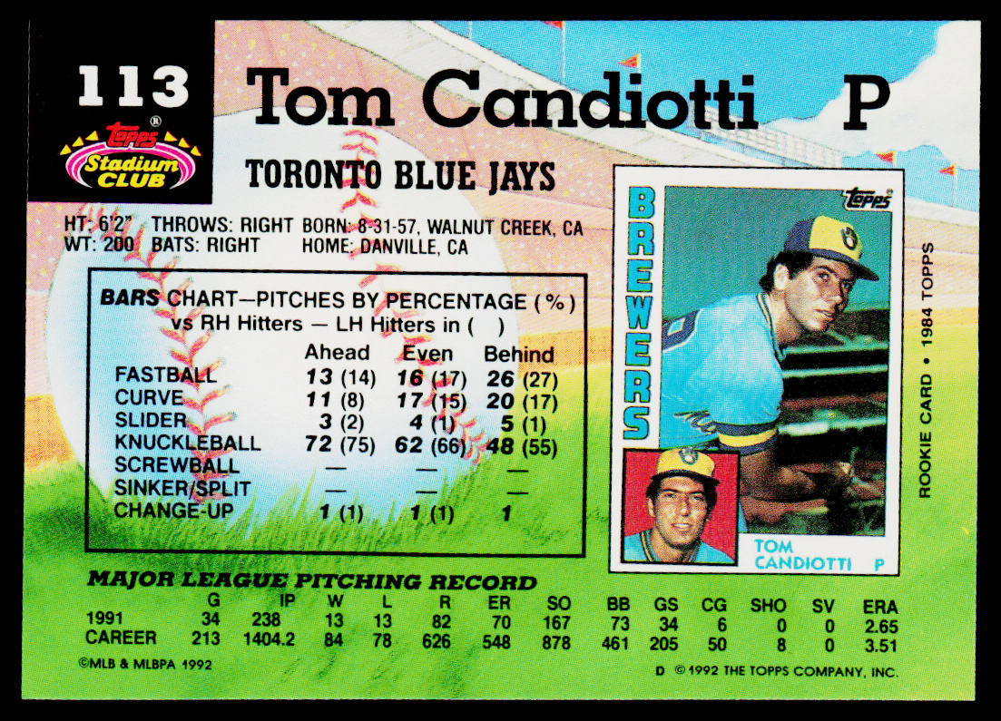 Tom Candiotti 1992 Stadium Club #113 Toronto Blue Jays