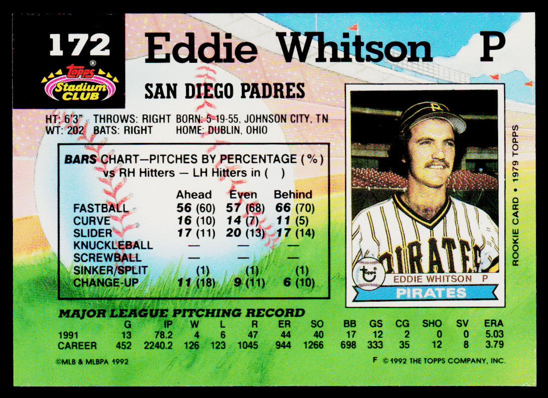 Eddie Whitson 1992 Stadium Club #172 San Diego Padres