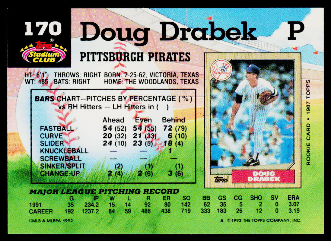 Doug Drabek 1992 Stadium Club #170 Pittsburgh Pirates