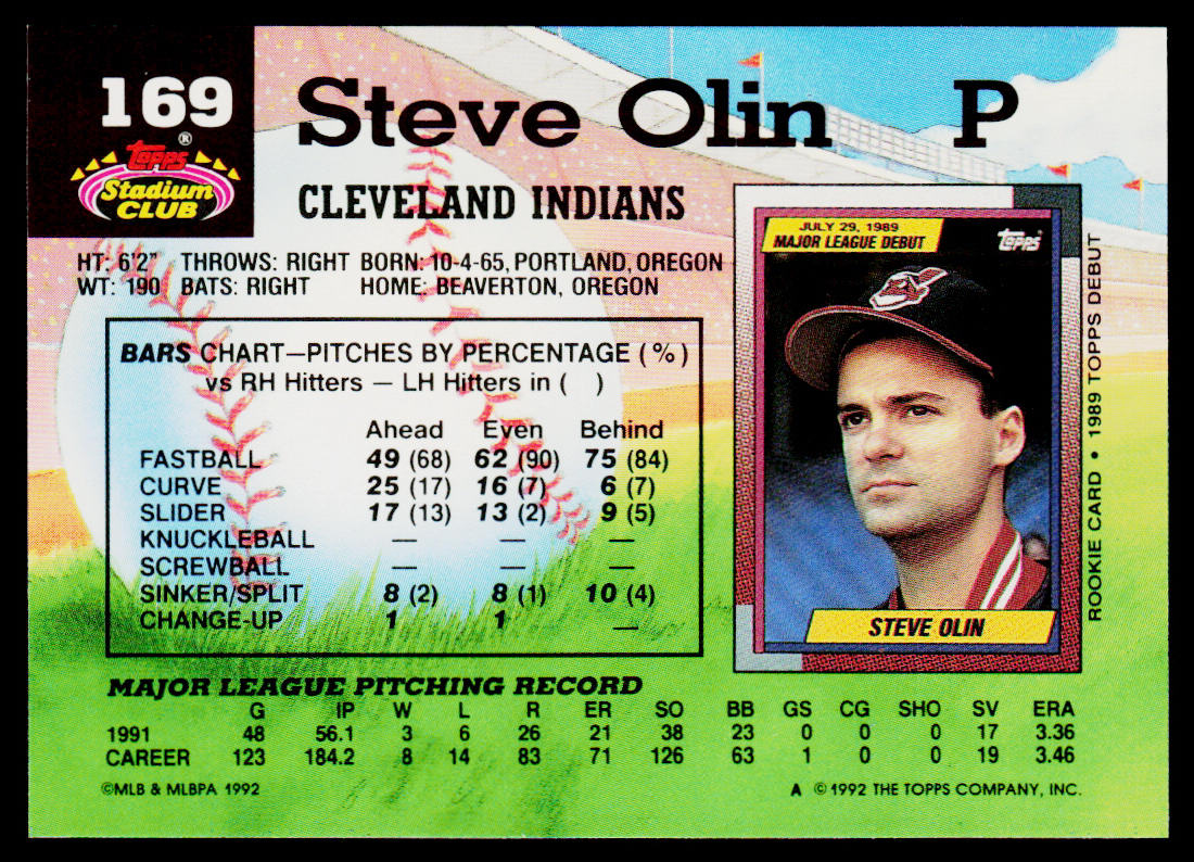 Steve Olin 1992 Stadium Club #169 Cleveland Indians