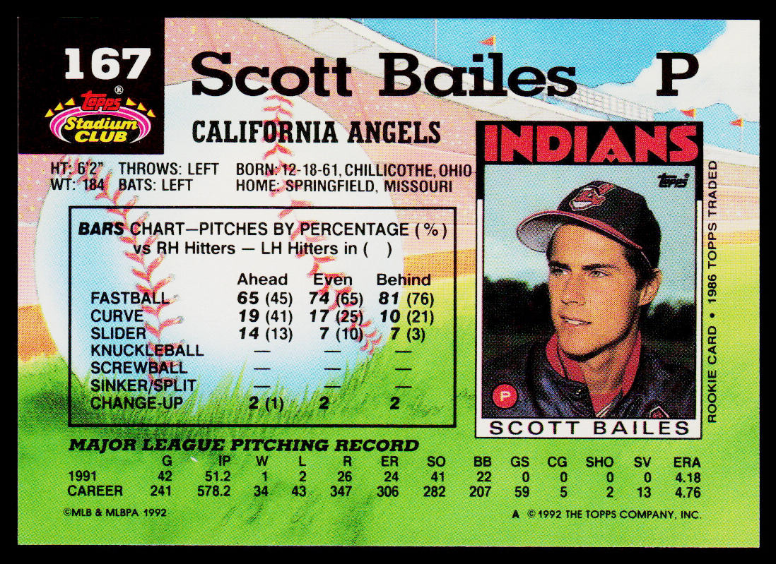 Scott Bailes 1992 Stadium Club #167 California Angels
