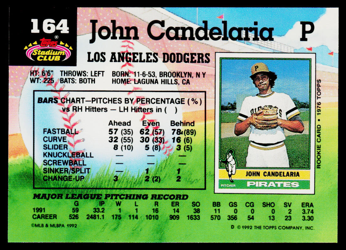 John Candelaria 1992 Stadium Club #164 Los Angeles Dodgers