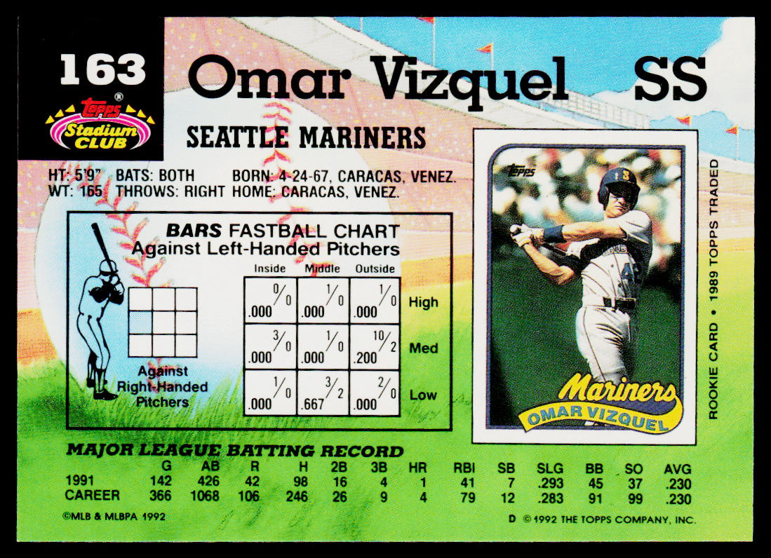 Omar Vizquel 1992 Stadium Club #163b Seattle Mariners