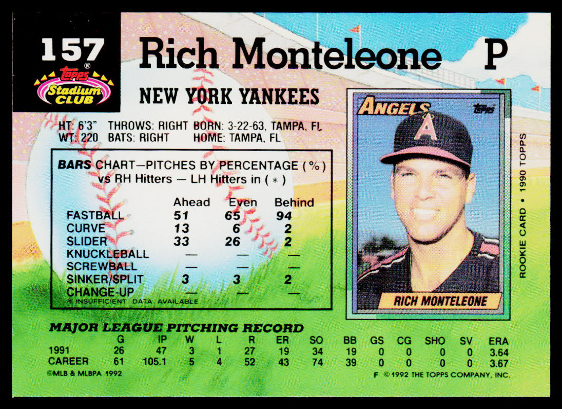 Rich Monteleone 1992 Stadium Club #157 New York Yankees