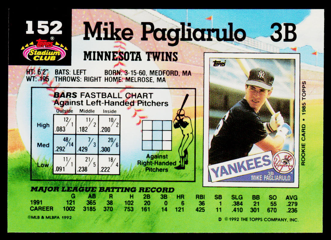 Mike Pagliarulo 1992 Stadium Club #152 Minnesota Twins