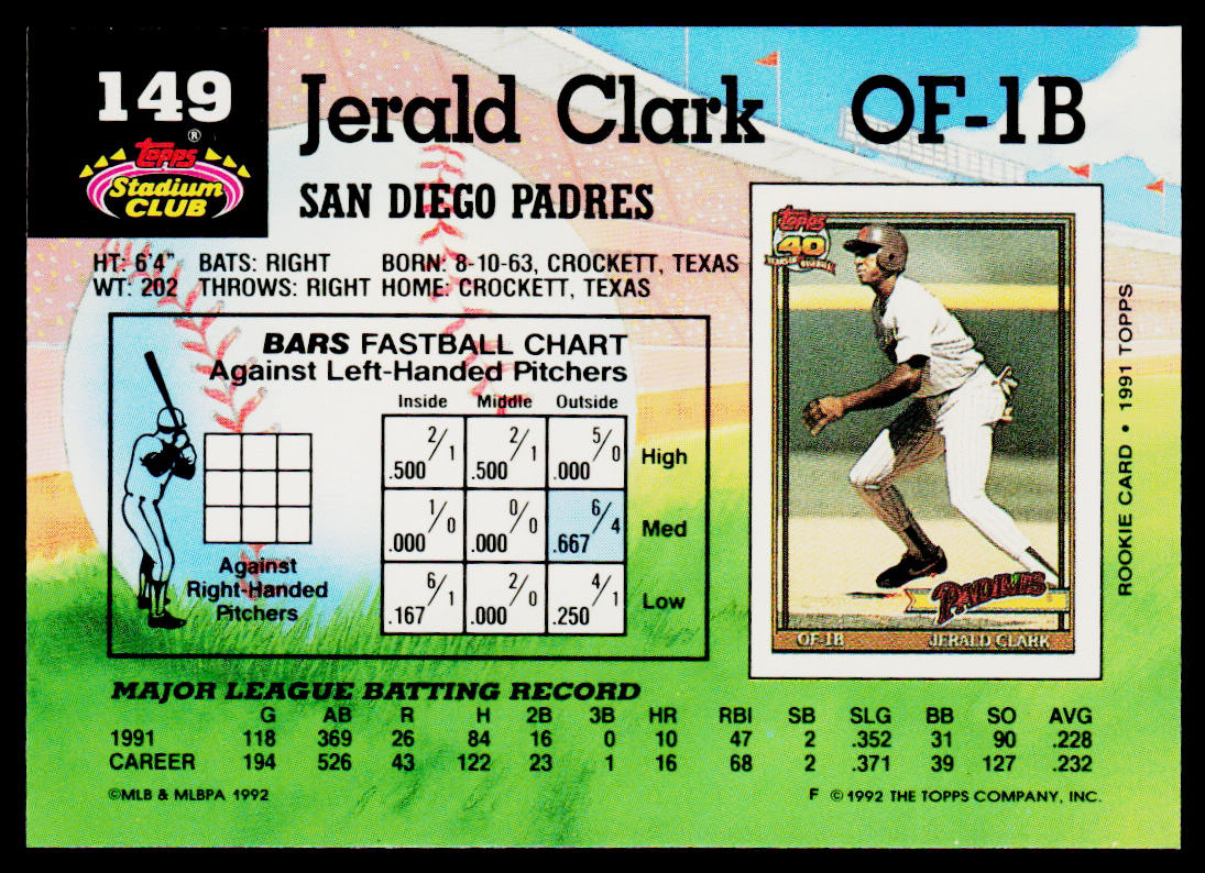 Jerald Clark 1992 Stadium Club #149 San Diego Padres