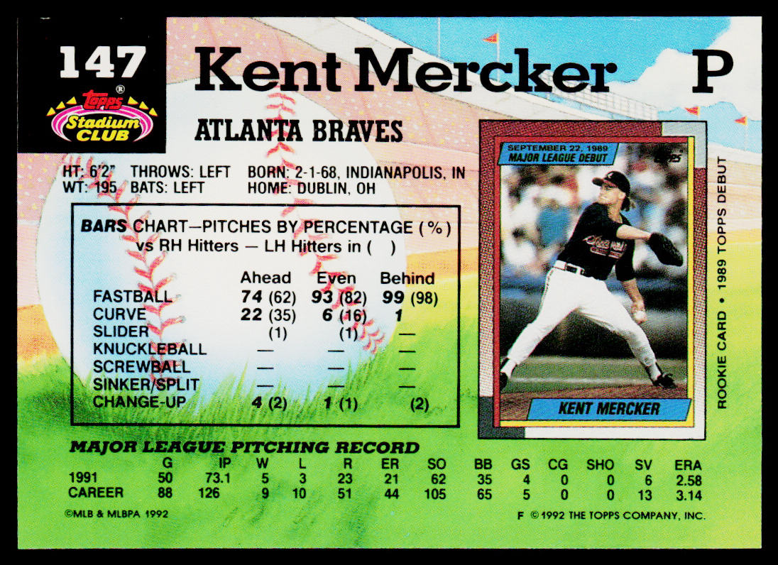 Kent Mercker 1992 Stadium Club #147 Atlanta Braves