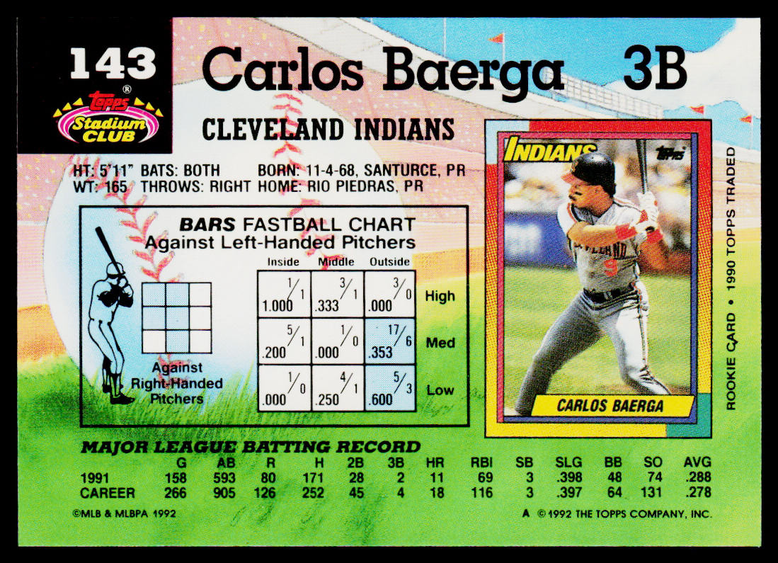 Carlos Baerga 1992 Stadium Club #143b Cleveland Indians